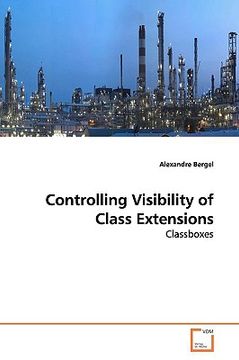 portada controlling visibility of class extensions
