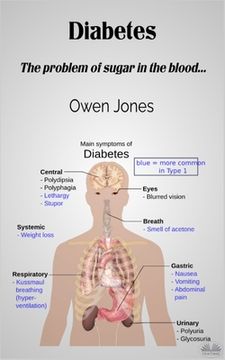 portada Diabetes: The Problem Of Sugar In The Blood... (en Inglés)