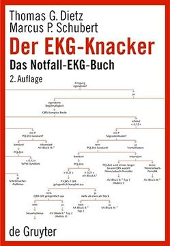 portada Der Ekg-Knacker: Das Notfall-Ekg-Buch (en Alemán)