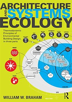 portada Architecture and Systems Ecology: Thermodynamic Principles of Environmental Building Design, in Three Parts (in English)