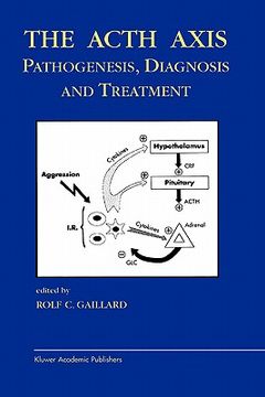 portada the acth axis: pathogenesis, diagnosis and treatment (en Inglés)