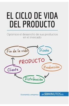 portada El ciclo de vida del producto: Optimice el desarrollo de sus productos en el mercado