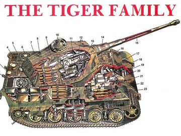 portada The Tiger Family (King Tiger)