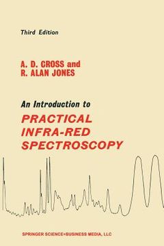 portada An Introduction to Practical Infra-Red Spectroscopy (en Inglés)
