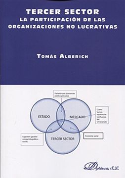 portada Tercer Sector: La Participación de las Organizaciones no Lucrativas (in Spanish)