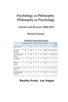 portada Psychology as Philosophy, Philosophy as Psychology: Articles and Reviews 2006-2019 (in English)