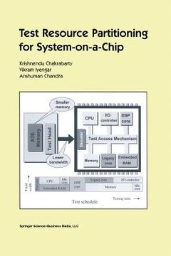 portada Test Resource Partitioning for System-On-A-Chip (en Inglés)
