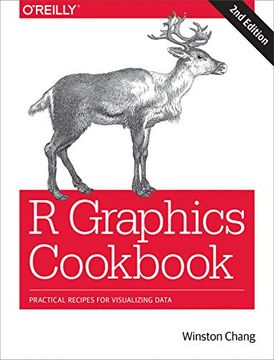 portada R Graphics Cookbook: Practical Recipes for Visualizing Data (en Inglés)