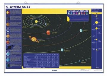 portada El Sistema Solar / El Ciclo del Agua: Cosmografía (Láminas de Ciencias de La Tierra)