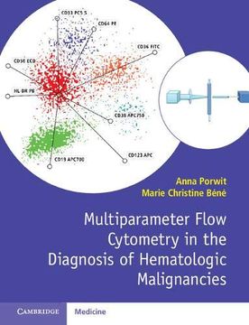 portada Multiparameter Flow Cytometry in the Diagnosis of Hematologic Malignancies (in English)