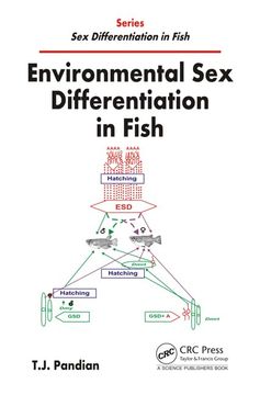 portada Environmental Sex Differentiation in Fish (en Inglés)
