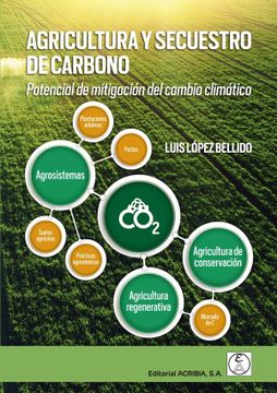 portada Agricultura y Secuestro de Carbono
