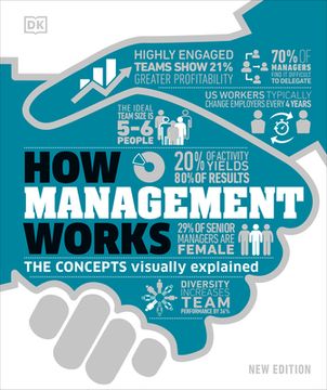 portada How Management Works: The Concepts Visually Explained (How Things Work) 