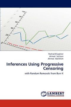 portada inferences using progressive censoring (en Inglés)
