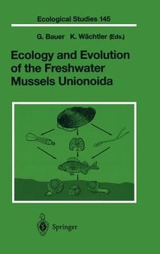 portada ecology and evolution of the freshwater mussels unionoida