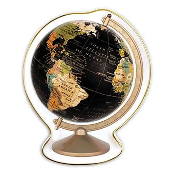 portada Vintage Globe Shaped Medium Porcelain Tray (in English)