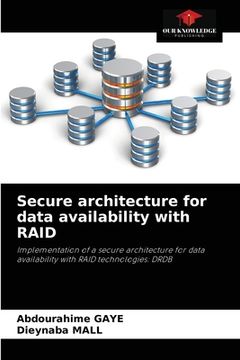 portada Secure architecture for data availability with RAID