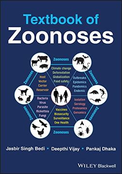 portada Textbook of Zoonoses (en Inglés)