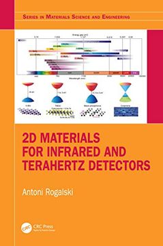 portada 2d Materials for Infrared and Terahertz Detectors (Series in Materials Science and Engineering) (en Inglés)