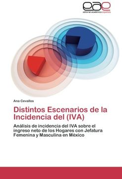 portada Distintos Escenarios de la Incidencia del (IVA): Análisis de incidencia del IVA sobre el ingreso neto de los Hogares con Jefatura Femenina y Masculina en México
