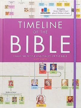 portada Timeline of the Bible 