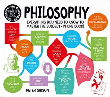 portada Degree in a Book: Philosophy (en Inglés)