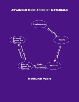 portada Advanced Mechanics of Materials 