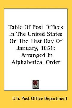 portada table of post offices in the united stat