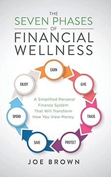 portada The Seven Phases of Financial Wellness: A Simplified Personal Finance System That Will Transform how you View Money (0) 