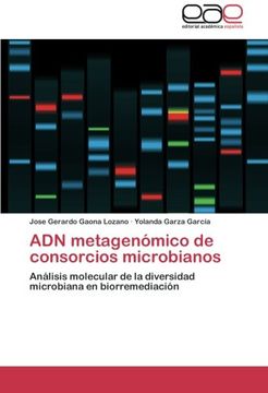 portada Adn Metagenomico de Consorcios Microbianos