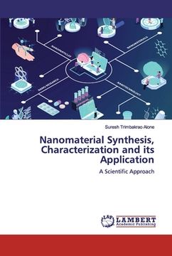 portada Nanomaterial Synthesis, Characterization and its Application (en Inglés)