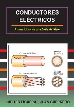 portada Conductores Eléctricos