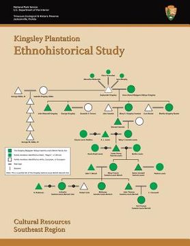 portada Kingsley Plantation Ethnohistorical Study