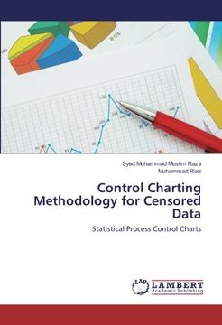 portada Control Charting Methodology for Censored Data: Statistical Process Control Charts