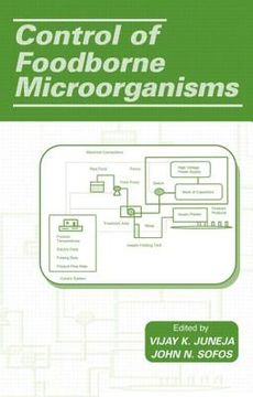 portada control of foodborne microorganisms (en Inglés)