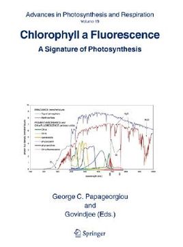 portada Chlorophyll a Fluorescence: A Signature of Photosynthesis (en Inglés)