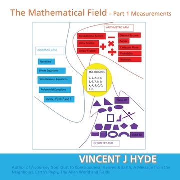 portada The Mathematical Field: Part 1 - Measurements (en Inglés)