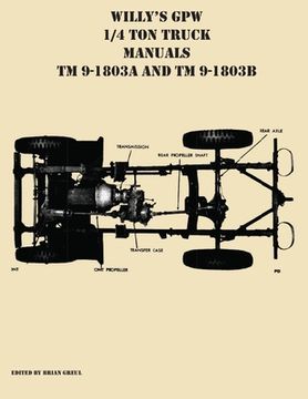 portada Willy's GPW 1/4 Ton Truck Manuals TM 9-1803A and TM 9-1803B (en Inglés)