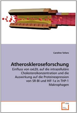 portada Atheroskleroseforschung