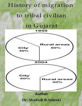 portada History of migration to tribal civilian in Gujarat (in English)