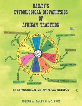 portada Bailey's Etymological Metaphysics of African Tradition: Volume 7 (in English)