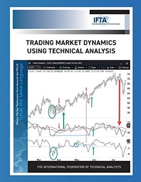 portada Trading Market Dynamics Using Technical Analysis (en Inglés)