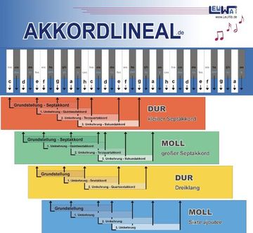 portada Akkordlineal: Akkorde Bestimmen (en Alemán)