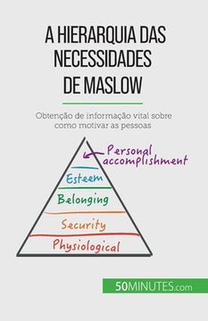portada A Hierarquia das Necessidades de Maslow: Obtenção de informação vital sobre como motivar as pessoas (en Portugués)