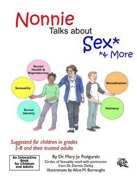 portada Nonnie Talks about Sex...& More (en Inglés)