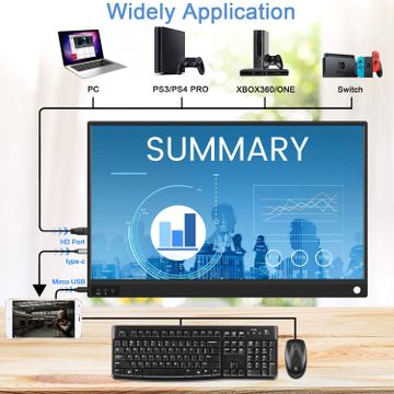  - ZSCMALLS® Monitor portátil 15.6 pulgadas Full HD pantalla de ordenador USB C Doble Monitores con altavoz 