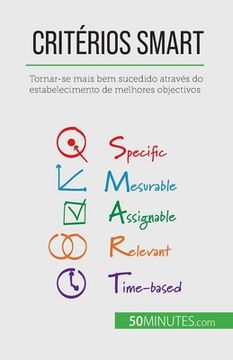 portada Critérios SMART: Tornar-se mais bem sucedido através do estabelecimento de melhores objectivos (en Portugués)
