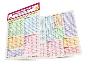 portada Japanese Vocabulary Language Study Card: Essential Words and Phrases for Jlpt and ap Exams(Online Audio Files) (in English)