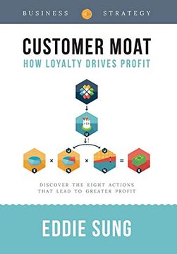 portada Customer Moat: How Loyalty Drives Profit 