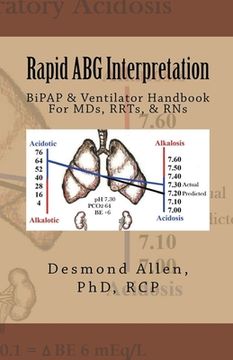 portada Rapid ABG Interpretation - BiPAP & Ventilator Handbook For MDs, RRTs, & RNs (en Inglés)